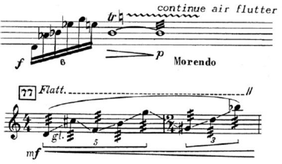 Kỹ thuật mở rộng của kèn đồng trong nhạc thính phòng - giao hưởng